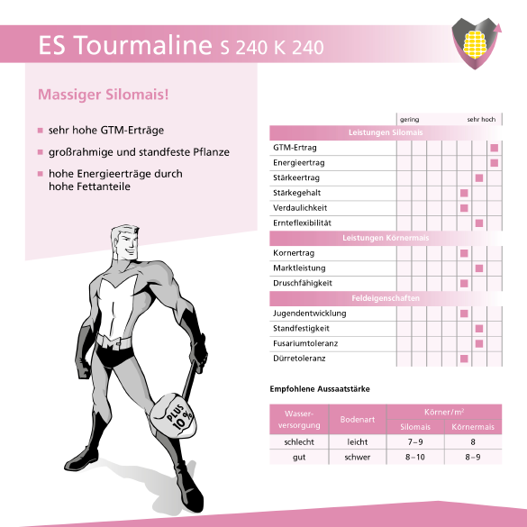 AGRAVIS ESTourmaline